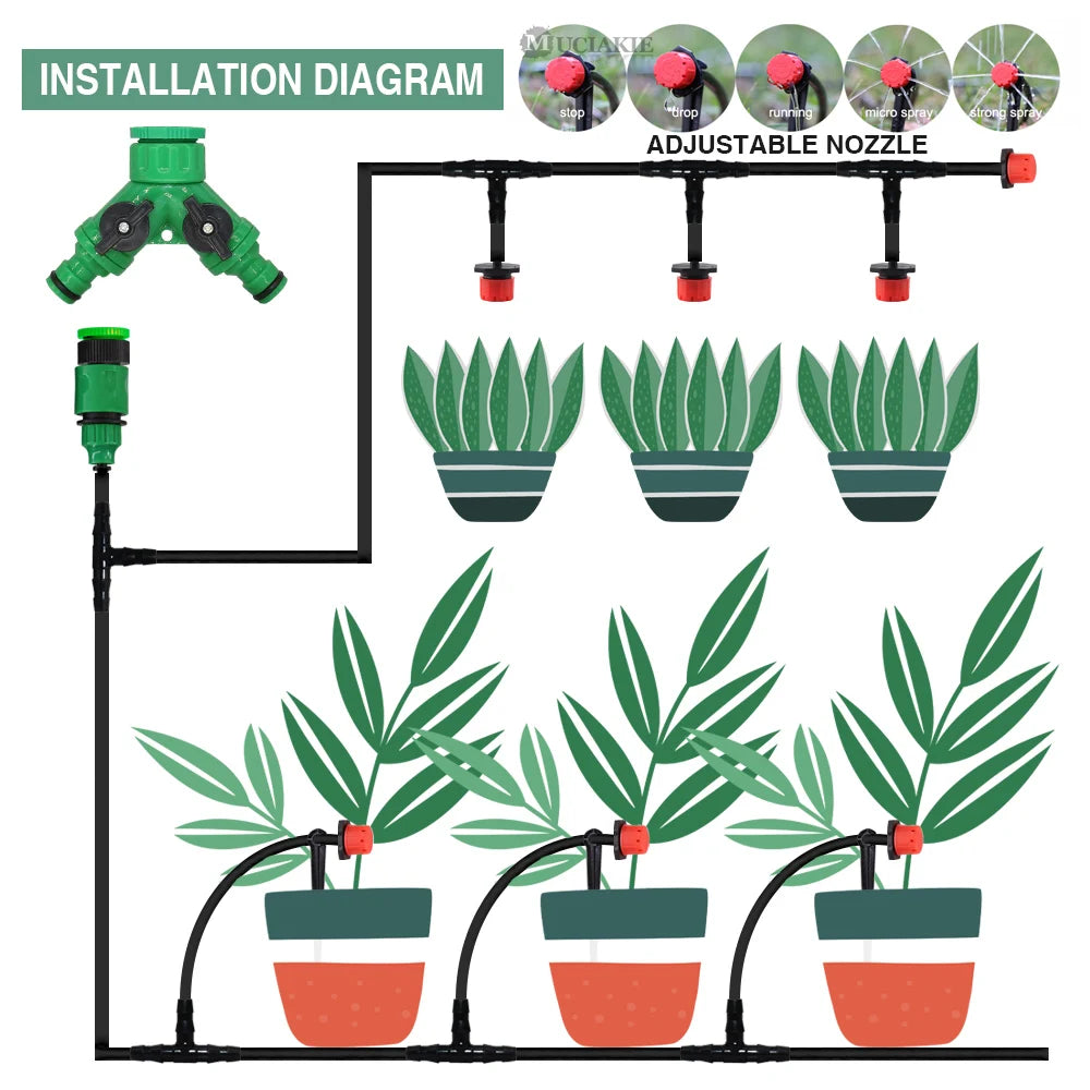 The Bedside Drip Kit - Automatic Raised Bed Watering System