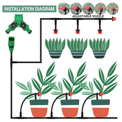 The Bedside Drip Kit - Automatic Raised Bed Watering System